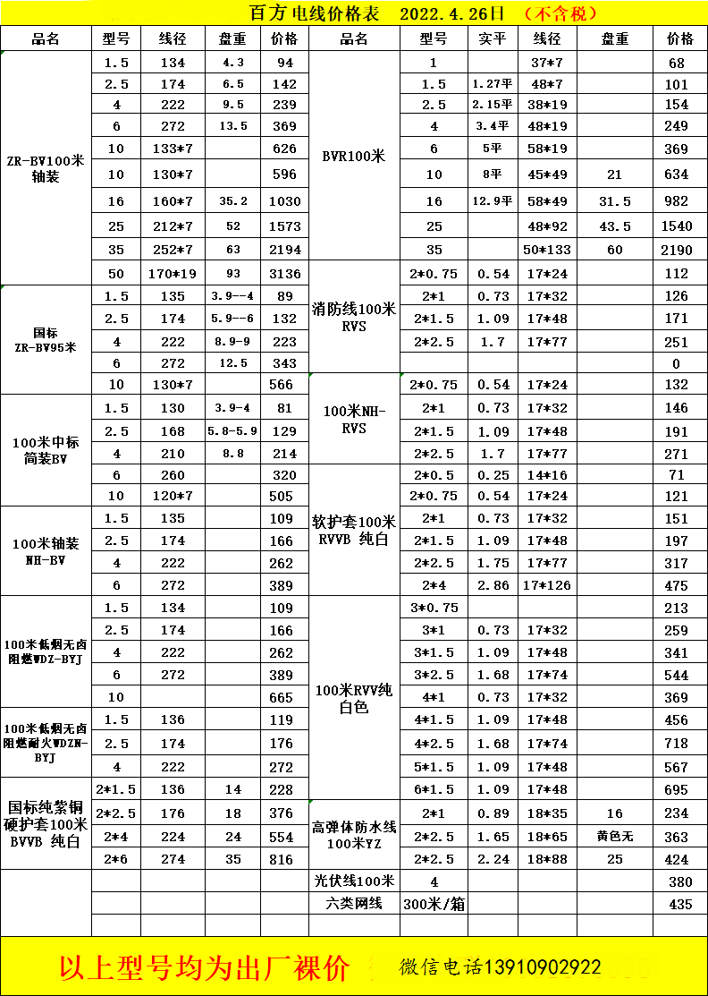 可克达拉电缆